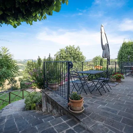 Majestic In With Private Pool *